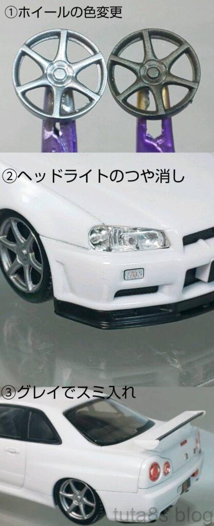 ザ・スナップキットR34