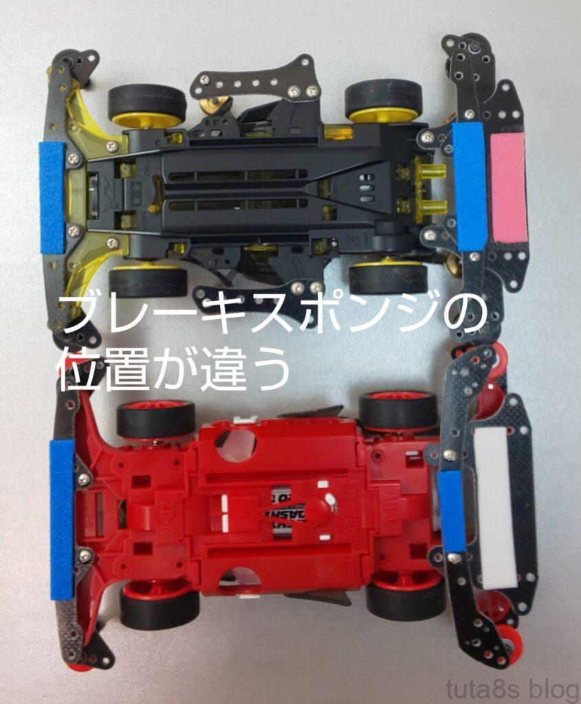 「アバンテMk.III ネロ アドバンスパック(MSシャーシ)~構成パーツについて~」