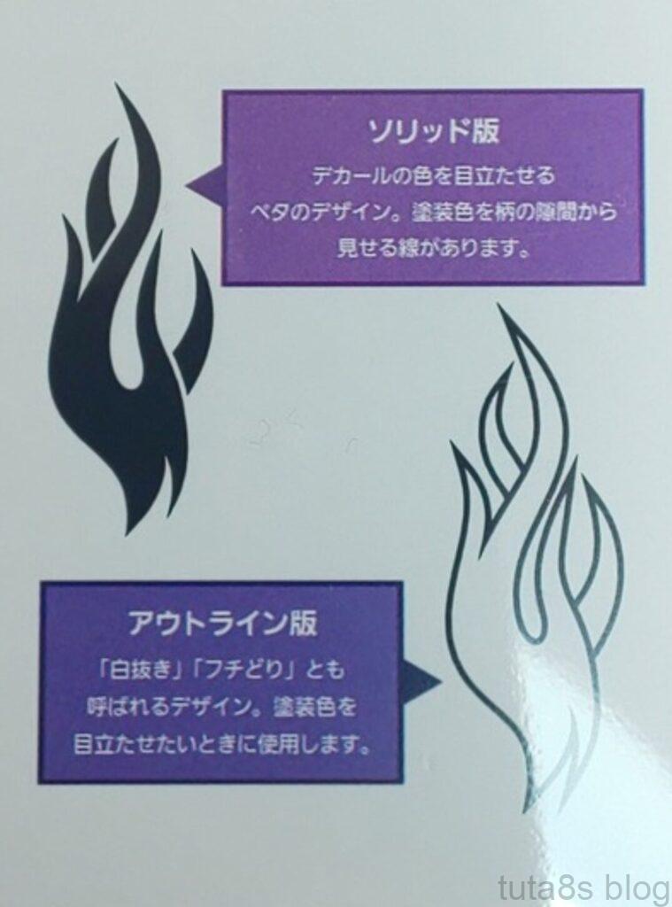 ｢HIQPARTSファイアトライバルデカールソリッド｣