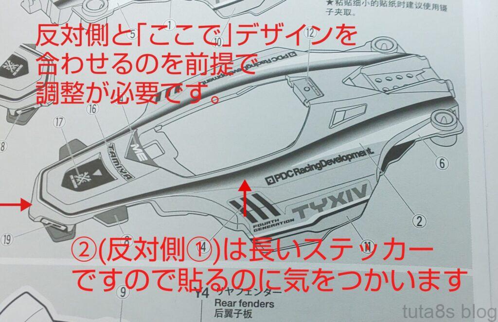 ミニ四駆 ティクシヴ